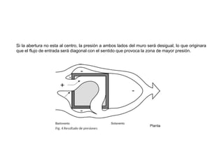Si la abertura no esta al centro, la presión a ambos lados del muro será desigual, lo que originara
que el flujo de entrada será diagonal con el sentido que provoca la zona de mayor presión.
 