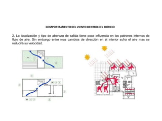 2. La localización y tipo de abertura de salida tiene poca influencia en los patrones internos de
flujo de aire. Sin embargo entre mas cambios de dirección en el interior sufra el aire mas se
reducirá su velocidad.
COMPORTAMIENTO DEL VIENTO DENTRO DEL EDIFICIO
 
