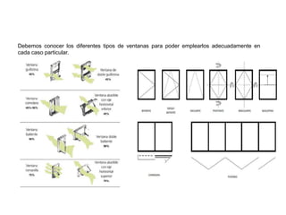 Debemos conocer los diferentes tipos de ventanas para poder emplearlos adecuadamente en
cada caso particular.
 