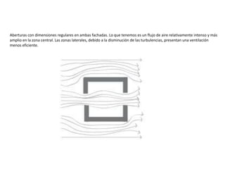 Aberturas con dimensiones regulares en ambas fachadas. Lo que tenemos es un flujo de aire relativamente intenso y más
amplio en la zona central. Las zonas laterales, debido a la disminución de las turbulencias, presentan una ventilación
menos eficiente.
 