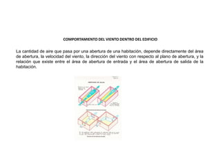 La cantidad de aire que pasa por una abertura de una habitación, depende directamente del área
de abertura, la velocidad del viento, la dirección del viento con respecto al plano de abertura, y la
relación que existe entre el área de abertura de entrada y el área de abertura de salida de la
habitación.
COMPORTAMIENTO DEL VIENTO DENTRO DEL EDIFICIO
 