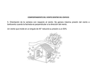 5. Orientación de la ventana con respecto al viento: Se genera máxima presión del viento a
barlovento cuando la fachada es perpendicular a la dirección del viento.
Un viento que incide en un ángulo de 45° reducirá su presión a un 50%
COMPORTAMIENTO DEL VIENTO DENTRO DEL EDIFICIO
 