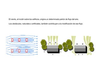 El viento, al incidir sobre los edificios, origina un determinado patrón de flujo del aire.
Los obstáculos, naturales o artificiales, también contribuyen a la modificación de ese flujo.
 