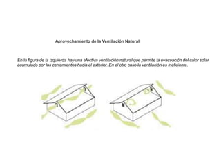 En la figura de la izquierda hay una efectiva ventilación natural que permite la evacuación del calor solar
acumulado por los cerramientos hacia el exterior. En el otro caso la ventilación es ineficiente.
Aprovechamiento de la Ventilación Natural
 