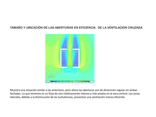TAMAÑO Y UBICACIÓN DE LAS ABERTURAS EN EFICIENCIA DE LA VENTILACION CRUZADA
Muestra una situación similar a las anteriores, pero ahora las aberturas son de dimensión regular en ambas
fachadas. Lo que tenemos es un flujo de aire relativamente intenso y más amplio en la zona central. Las zonas
laterales, debido a la disminución de las turbulencias, presentan una ventilación menos eficiente.
 