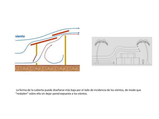 La forma de la cubierta puede diseñarse más baja por el lado de incidencia de los vientos, de modo que
“resbalen” sobre ella sin dejar pared expuesta a los vientos.
 