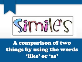 A comparison of two
things by using the words
‘like’ or ‘as’
 