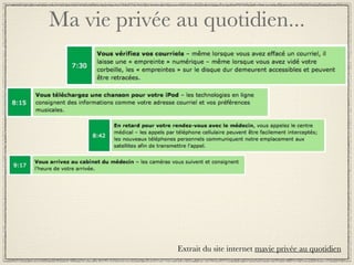 Ma vie privée au quotidien...




              Extrait du site internet mavie privée au quotidien
 