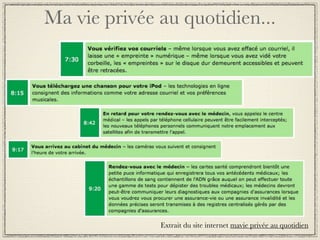 Ma vie privée au quotidien...




              Extrait du site internet mavie privée au quotidien
 