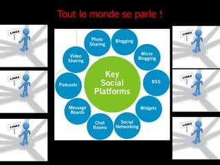 Tout le monde se parle ! 