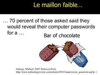 Le maillon faible… 