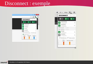 nAcademy Le 23 septembre 2015 Neuros -
Disconnect : exemple
 