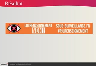 nAcademy Le 23 septembre 2015 Neuros -
Résultat
 