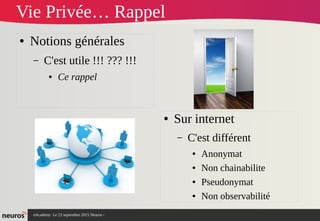 nAcademy Le 23 septembre 2015 Neuros -
Vie Privée… Rappel
● Notions générales
– C'est utile !!! ??? !!!
● Ce rappel
● Sur internet
– C'est différent
● Anonymat
● Non chainabilite
● Pseudonymat
● Non observabilité
 