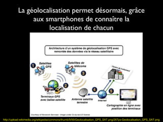 La géolocalisation permet désormais, grâce
                aux smartphones de connaître la
                     localisation de chacun




http://upload.wikimedia.org/wikipedia/commons/thumb/9/99/Geolocalisation_GPS_SAT.png/267px-Geolocalisation_GPS_SAT.png
 