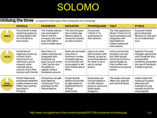 SOLOMO




http://www.youngplanneur.fr/wp-content/uploads/2011/06/companies-innovating.jpg   184
 