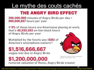 Le mythe des couts cachés




                                                                                                      46
http://www.theatlantic.com/technology/archive/2011/09/estimating-the-damage-to-the-us-economy-caused-by-angry-birds/244972/
 