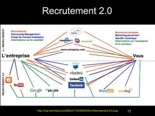 Recrutement 2.0




http://img.over-blog.com/600x311/3/35/60/49/Le-Recrutement-2.0.png   73
 
