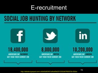 E-recruitment




                                                                         74
http://altaide.typepad.com/.a/6a00d83451e4be69e2015393d67f60970b-500wi
 