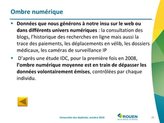 Ombre numérique Données que nous générons à notre insu sur le web ou dans différents univers numériques  : la consultation des blogs, l’historique des recherches en ligne mais aussi la trace des paiements, les déplacements en vélib, les dossiers médicaux, les caméras de surveillance IP D’après une étude IDC, pour la première fois en 2008,  l’ombre numérique moyenne est en train de dépasser les données volontairement émises , contrôlées par chaque individu. Universités des diplômés, octobre 2010 