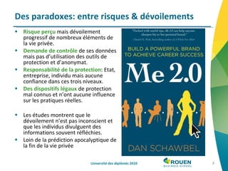 Risque perçu  mais dévoilement progressif de nombreux éléments de la vie privée. Demande de contrôle  de ses données mais pas d’utilisation des outils de protection et d’anonymat. Responsabilité de la protection : Etat, entreprise, individu mais aucune confiance dans ces trois niveaux. Des dispositifs légaux  de protection mal connus et n’ont aucune influence sur les pratiques réelles.  Les études montrent que le dévoilement n’est pas inconscient et que les individus divulguent des informations souvent réfléchies. Loin de la prédiction apocalyptique de la fin de la vie privée Des paradoxes: entre risques & dévoilements Université des diplômés 2010 