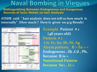 Naval Bombing in ViequesDistinguishingBetweenEndogenous and ExogenousSources of toxicMetalsonhairAnalysisATSDR  said  " hairanalysisdoesnottellushowmuchisinternally”  (Howmuch ?  Hereisgivenon µ/g Result)ExamplePatient  # 1      (48 years old)Pattern  # 1 Cd, Fe, Sn, Sb ,Ni, Ag Alarm pattern,   B > Zn > <Endogenous , Sb ,Cd , Pb, because  B is >Nutritional Pattern because  Se< , Li <