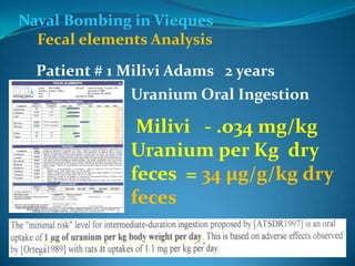 Naval Bombing in ViequesFecal elements AnalysisPatient # 1 Milivi Adams   2 yearsUranium Oral IngestionMilivi   - .o34 mg/kg Uranium per Kg  dry feces  = 34 µg/g/kg dry feces 