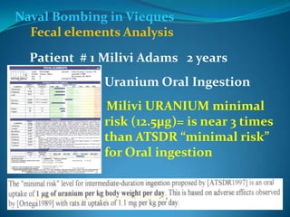 Naval Bombing in ViequesFecal elements AnalysisPatient  # 1 Milivi Adams   2 yearsUranium Oral IngestionMilivi URANIUM minimal risk (12.5µg)= is near 3 times than ATSDR “minimal risk” for Oral ingestion