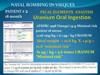 NAVAL BOMBING IN VIEQUESPATIENT # 2  18 m0nthFECAL ELEMENTS  ANALYSIS    Uranium Oral Ingestion ATSDR( 1998 Omega) 1µ g Minimal riskpatient 18 meses 0.o6 1mg/kg = 6 1 µg / kg URANIUM Ideal weight  = 10.8 kg  X  1 µ/g =10.8 “minimal risk” 61 µg / kg = 5.6 times URANIUM “Minimal risk” ATSDT  1997 - Nivelminino de ToxicidadQuinica  “riesgominino” intermedio -duracion en  ingesta  oral,  1 mcg (µg)/kg      de peso  pordia de URANIUM  paciente  #2 , 61 mcg(µgevacu)Pesa 6.5 kg X  1 mcg(µg) = 6.5 mcg (µg)6.5 mcg(µg) “riesgominimotoxicidad” y  61 mcg(µg) de  desintoxicación exógena(DC) o evacuacion de un dia.