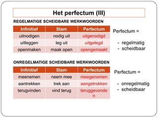 Infinitief Stam Perfectum
uitnodigen nodig uit uitgenodigd
uitleggen leg uit uitgelegd
openmaken maak open opengemaakt
REGELMATIGE SCHEIDBARE WERKWOORDEN
Perfectum =
- regelmatig
- scheidbaar
ONREGELMATIGE SCHEIDBARE WERKWOORDEN
Infinitief Stam Perfectum
meenemen neem mee meegenomen
aantrekken trek aan aangetrokken
terugvinden vind terug teruggevonde
n
Perfectum =
- onregelmatig
- scheidbaar
Het perfectum (III)
 