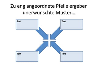 Zu eng angeordnete Pfeile ergeben unerwünschte Muster…TextTextTextText