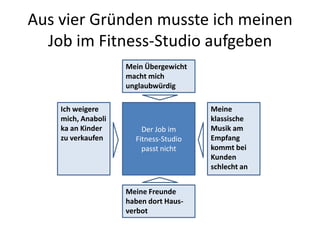 Aus vier Gründen musste ich meinen Job im Fitness-Studio aufgebenMein Übergewicht macht mich unglaubwürdigDer Job imFitness-Studio passt nichtMeine klassische Musik am Empfang kommt bei Kunden schlecht anIch weigere mich, Anabolika an Kinder zu verkaufenMeine Freunde haben dort Haus-verbot