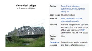 Vierendeel bridge
at Grammene, Belgium
 