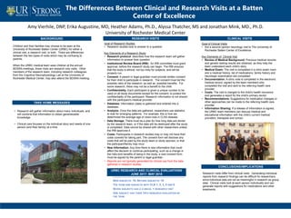 Amy Vierhile, DNP, Erika Augustine, MD, Heather Adams, Ph.D., Alyssa Thatcher, MS and Jonathan Mink, MD., Ph.D.
University of Rochester Medical Center
The Differences Between Clinical and Research Visits at a Batten
Center of Excellence
TAKE HOME MESSAGES
BACKGROUND RESEARCH VISITS
CONCLUSIONS/IMPLICATIONS
URBC RESEARCH AND CLINICAL EVALUATIONS
JUNE 2017- MAY 2018
CLINICAL VISITS
Children and their families may choose to be seen at the
University of Rochester Batten Center (URBC) for either a
clinical visit, a research visit, or both. There are differences
between the two types of visits which may be confusing to
parents.
When the URBC medical team sees children at the annual
BDSRA meetings, those visits are research only visits. Other
members of the research team, including research colleagues
from the Cognitive Neurophysiology Lab at the University of
Rochester Medical Center, may also attend the BDSRA meeting.
Goal of Research Studies
• Research studies look to answer to a question
Key Elements of a Research Study
• Research protocol: describes how the research team will gather
information to answer their question
• Institutional Review Board (IRB): An IRB committee must grant
approval, before the research study can begin. The IRB ensures
that the study is ethical, not too risky for subjects, and will be
properly run.
• Consent: A parent or legal guardian must provide written consent
for their child to participate in research. The consent must list the
possible risks of the research, as well as possible benefits. For
some research, there may not be a benefit to the child.
• Confidentiality: Each participant is given a unique number to be
used on all study documents except for the consent, to protect the
confidentiality of the participant. Research information is not shared
with the participant’s medical provider.
• Database: Information (data) is gathered and entered into a
database.
• Analysis: Once the data are gathered, researchers use statistics
to look for emerging patterns. For example, this is how we
determined the average age of vision loss in CLN3 disease.
• Data Storage: There must be a plan for how long data are stored
by the research team, or if the data will be destroyed after the study
is completed. Data cannot be shared with other researchers unless
the IRB approves it.
• Costs: Participants in research studies may or may not have their
costs covered for taking part. The consent form will disclose any
costs that will be paid by the study team or study sponsor, or that
the participant/family may incur.
• New Information: Any time there is new information that could
affect the decision to continue participating, such as a change in
the risks and benefits of being in the study, a new consent form
must be signed by the parent or legal guardian.
• Reports are not typically generated for clinical use from the data
gathered in research studies
Goal of Clinical Visits:
• Are a second opinion neurology visit to The University of
Rochester Batten Center of Excellence
Key Elements of Clinical Visit
• Review of Medical Background: Previous medical records
and genetic testing results are obtained, as they help the
team understand each child’s story
• Medical Exam: The visit is completed in a clinic exam room
and a medical history, list of medications, family history and
neurologic examination are completed
• Documentation: A clinic note is completed in the electronic
medical record, signed by the team members who
completed the visit and sent to the referring health care
provider.
• Costs: The visit is charged to the child’s health insurance
and generates a report for the child’s primary doctor
• Recommendations: Suggestions for medication changes or
other approaches can be made to the referring health care
provider
• Information Sharing: If a release of information is signed,
the URBC team members can discuss medical and
educational information with the child’s current medical
providers, therapists and school.
Research visits differ from clinical visits. Generating individual
reports from research findings can be difficult for researchers,
since individual data are not as meaningful in research as group
data. Clinical visits look at each person individually and can
generate reports with suggestions for medications and other
treatments.
• Research will gather information about many individuals, and
will combine that information to obtain generalizable
knowledge.
• Clinical care focuses on the individual story and needs of one
person (and their family) at a time.
NEW SUBJECTS: 19, RETURN SUBJECTS: 19
THE TEAM SAW SUBJECTS WITH CLN 1, 2, 3, 5 AND 6
SEVEN SUBJECTS HAD A CLINICAL + RESEARCH VISIT
ONE SUBJECT HAD THEIR 14TH RESEARCH EVALUATION BY
THE TEAM
 