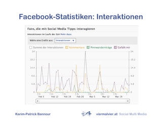 Facebook-Statistiken: Interaktionen
Karim-Patrick Bannour viermalvier.at Social Multi Media
 