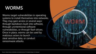 Information Technology - Types of Computer Attacks.pptx