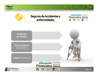 Accidentes
   personales


 Gastos médicos
  (Correctivo)
  (Correctivo)



Salud (Preventivo)




                     Seguros
 