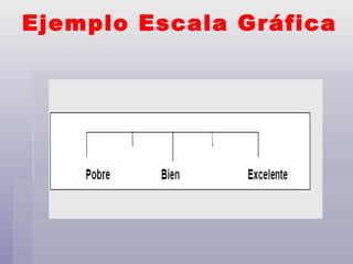 Ejemplo Escala Gráfica 