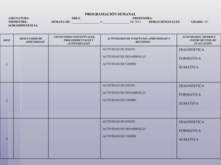 PROGRAMACIÓN SEMANAL ASIGNATURA :  ÁREA :  PROFESORA :  TRIMESTRE:   SEMANA DE : __________________ A _________________ DE 2011  HORAS SEMANALES :  GRADO : 10° SUBCOMPETENCIA :  DIAGNÓSTICA FORMATIVA SUMATIVA ACTIVIDAD DE INICIO ACTIVIDAD DE DESARROLLO ACTIVIDAD DE CIERRE 3 DIAGNÓSTICA FORMATIVA SUMATIVA ACTIVIDAD DE INICIO ACTIVIDAD DE DESARROLLO ACTIVIDAD DE CIERRE 2 DIAGNÓSTICA FORMATIVA SUMATIVA ACTIVIDAD DE INICIO ACTIVIDAD DE DESARROLLO ACTIVIDAD DE CIERRE 1 ACTIVIDADES, MEDIOS E INSTRUMENTOS DE EVALUACIÓN ACTIVIDADES DE ENSEÑANZA-APRENDIZAJE Y RECURSOS CONTENIDOS CONCEPTUALES, PROCEDIMENTALES Y ACTITUDINALES RESULTADOS DE APRENDIZAJE DÍAS 