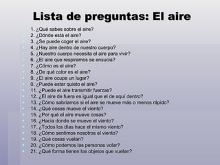 Lista de preguntas: El aire 1. ¿Qué sabes sobre el aire? 2. ¿Dónde está el aire? 3. ¿Se puede coger el aire? 4. ¿Hay aire dentro de nuestro cuerpo? 5. ¿Nuestro cuerpo necesita el aire para vivir? 6. ¿El aire que respiramos se ensucia? 7. ¿Cómo es el aire? 8. ¿De qué color es el aire? 9. ¿El aire ocupa un lugar? 0. ¿Puede estar quieto el aire? 11. ¿Puede el aire transmitir fuerzas? 12. ¿El aire de fuera es igual que el de aquí dentro? 13. ¿Cómo sabríamos si el aire se mueve más o menos rápido? 14. ¿Qué cosas mueve el viento? 15. ¿Por qué el aire mueve cosas? 16. ¿Hacia donde se mueve el viento? 17. ¿Todos los días hace el mismo viento? 18. ¿Cómo sentimos nosotros el viento? 19. ¿Qué cosas vuelan? 20. ¿Cómo podemos las personas volar? 21. ¿Qué forma tienen los objetos que vuelan? 