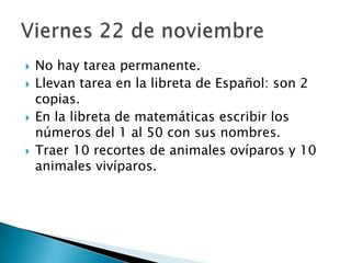 






No hay tarea permanente.
Llevan tarea en la libreta de Español: son 2
copias.
En la libreta de matemáticas escribir los
números del 1 al 50 con sus nombres.
Traer 10 recortes de animales ovíparos y 10
animales vivíparos.

 