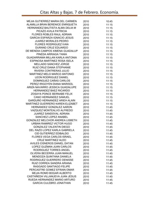 Citas Altas y Bajas. 7 de Febrero. Economía.
MEJIA GUTIERREZ MARIA DEL CARMEN
ALAMILLA BRAN BERENICE ENRIQUETA
HERNANDEZ BAUTISTA ALMA DELIA M
PICAZO AVILA PATRICIA
FLORES ROBLES RAUL ADRIAN
GARCIA ESPARZA IGNACIO JESUS
JUAREZ MORALES PEDRO
FLORES RODRIGUEZ IVAN
DURAND CRUZ EDUARDO
DE MENDIA CAMPOS XIMENA GUADALUP
PINEDA ARRIAGA TANIA
GUADARRAMA MILLAN KARLA ANTONIA
ESPINOSA MARTINEZ ROSA ISELA
MELLADO SANCHEZ JORGE
RUIZ CRUZ DIANA STEPHANIE
RIVERA CONTRERAS JULIO
MARTINEZ MELO MARCO ANTONIO
LEON RODRIGUEZ DANIEL
DOMINGUEZ CAÑAS CARLOS
PEREZ IRIGOYEN DIANA MARISOL
ARIZA NAVARRO JESSICA GUADALUPE
HERNANDEZ BAEZ RICARDO
ZOSAYA PONCE BERNABE FELIX
CANO HERNANDEZ SAMUEL
GARDUÑO HERNANDEZ ARIEH ALAIN
MARTINEZ GUERRERO KAREN ELIZABET
HERNANDEZ GONZALEZ AARON
VAZQUEZ MONTEALVO ALFREDO
JUAREZ SANDOVAL ADRIAN
SANCHEZ LOPEZ ANABEL
GONZALEZ MELCHOR ANDREA LISBETH
URBAN RAMIREZ VICTOR HUGO
GONZALEZ VALENTIN DIEGO
DEL RAZO LOPEZ KARLA GABRIELA
CID GUTIERREZ EDIBALDO
FLORES VEGA CARLOS ISRAEL
CRUZ MARTINEZ ALDO
AVILES CISNEROS DANIEL DATAN
LOPEZ GUZMAN JUAN CARLOS
RODRIGUEZ TORRES ANGEL
OLVERA BECERRA JUAN MANUEL
MENDOZA QUINTANA DANIELA
RODRIGUEZ GUERRERO DENISSE
RUIZ CORREA SANDRA ARIANA
RASGADO SANTIAGO FELIPE
PERCASTRE GOMEZ EFRAIN OMAR
MEJIA ROMO BOGAR ALBERTO
CASTAÑEDA VILLANUEVA JUAN JESUS
RUEDA HERNANDEZ MARIO ARTURO
GARCIA CULEBRO JONATHAN

2010
2010
2010
2010
2010
2010
2010
2010
2010
2010
2010
2010
2010
2010
2010
2010
2010
2010
2010
2010
2010
2010
2010
2010
2010
2010
2010
2010
2010
2010
2010
2010
2010
2010
2010
2010
2010
2010
2010
2010
2010
2010
2010
2010
2010
2010
2010
2010
2010
2010

10:45
11:15
11:15
11:15
11:15
11:15
11:15
11:15
11:15
11:15
11:15
11:15
11:15
11:15
11:15
11:15
11:15
11:15
11:15
11:15
11:15
11:15
11:15
11:15
11:15
11:15
11:45
11:45
11:45
11:45
11:45
11:45
11:45
11:45
11:45
11:45
11:45
11:45
11:45
11:45
11:45
11:45
11:45
11:45
11:45
11:45
11:45
11:45
11:45
11:45

 