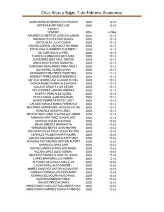 Citas Altas y Bajas. 7 de Febrero. Economía.
JAIME MORALES RODOLFO HORACIO
ORTEGA MARTINEZ LUIS
Viernes 7
NOMBRE
RAMIREZ GUTIERREZ JOSE SALVADOR
INZUNZA FLORES ERIC RAZIEL
ORTIZ ISLAS JULIO CESAR
RICAÑO CORRAL MICHAELT RICARDO
ESCALONA GUERRERO ELIZABETH
DE ALBA SOLIS JAVIER
FLORES HERNANDEZ NEFI SAUL
GUTIERREZ DIAZ RAUL GIRESS
ARELLANO FLORES DONOVAN
CARCAMO HERNANDEZ IRMA ARELY
GUTIERREZ ALANIS ERIKA
HERNANDEZ MARTINEZ CHRISTIAN
BUGNOT PEREZ GISELE BERENICE
SOTELO RODRIGUEZ CLAUDIA ITHZEL
OCHOA MANZO MARIA ALEJANDRA
VALLEJO ARZATE LUIS CESAR
COLIN PEREZ JANINNE ANDREA
HUERTA GONZALEZ ULISES
PEREZ SORIA JUAN BENJAMIN
MUÑOZ HERRERA PATSY LIZET
GALINDO MACIAS MARIA FERNANDA
MARTINEZ HERNANDEZ JACQUELINE GU
SANCHEZ OCAMPO LINED
MENDEZ ARELLANO CLAUDIA ALEJANDR
MIRANDA MARTINEZ GUADALUPE
MONTES ROSAS EDUARDO
MEJIA JIMENEZ MARGARITA
HERNANDEZ REYES JUAN MARTIN
SANTIAGO DE LA CRUZ JESUS ANTONI
CERRILLO VALDERRAMA PAULINA
VALDES ESCOBAR KAREN STEPHANY
NORIEGA FAZ RAMSES NESTOR ALBERT
APARICIO LOPEZ JAIR
CASTELLANOS FLORES ARCANGEL
VILLAR LOPEZ JULIO ADRIAN
SANCHEZ CARRILLO JOSE DE JESUS
LOPEZ BARRERA LUIS ADRIAN
ALFONSO SEGUNDO JOSE LUIS
LUCAS ROMUALDO MARIBEL
NUÑEZ SANCHEZ VICTOR ALEJANDRO
CADENA CORREA LUIS FERNANDO
DOMINGUEZ MOLINA HUGO RAUL
GARCIA MENDOZA PABLO
GALVEZ CRUZ ALONSO
ARREDONDO VAZQUEZ ALEJANDRA VIAN
ARREDONDO RAMIREZ EDWIN FRANCISC

2010
2010

12:45
12:45

GEN
2009
2009
2009
2009
2009
2009
2009
2009
2009
2009
2009
2009
2009
2009
2009
2009
2009
2009
2009
2009
2009
2009
2009
2009
2009
2009
2009
2009
2009
2009
2009
2009
2009
2009
2009
2009
2009
2009
2009
2009
2009
2009
2009
2009
2009
2009

HORA
13:15
13:15
13:15
13:15
13:15
13:15
13:15
13:15
13:15
13:15
13:15
13:15
13:15
13:15
13:15
13:15
13:15
13:15
13:15
13:15
13:15
13:15
13:15
13:15
13:15
13:45
13:45
13:45
13:45
13:45
13:45
13:45
13:45
13:45
13:45
13:45
13:45
13:45
13:45
13:45
13:45
13:45
13:45
13:45
13:45
13:45

 