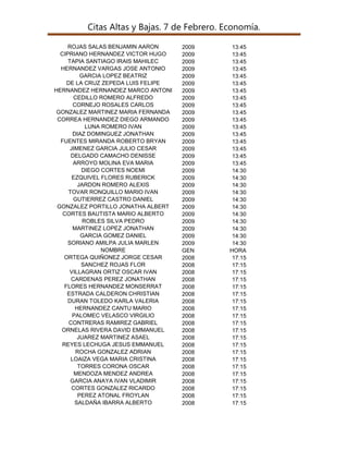 Citas Altas y Bajas. 7 de Febrero. Economía.
ROJAS SALAS BENJAMIN AARON
CIPRIANO HERNANDEZ VICTOR HUGO
TAPIA SANTIAGO IRAIS MAHILEC
HERNANDEZ VARGAS JOSE ANTONIO
GARCIA LOPEZ BEATRIZ
DE LA CRUZ ZEPEDA LUIS FELIPE
HERNANDEZ HERNANDEZ MARCO ANTONI
CEDILLO ROMERO ALFREDO
CORNEJO ROSALES CARLOS
GONZALEZ MARTINEZ MARIA FERNANDA
CORREA HERNANDEZ DIEGO ARMANDO
LUNA ROMERO IVAN
DIAZ DOMINGUEZ JONATHAN
FUENTES MIRANDA ROBERTO BRYAN
JIMENEZ GARCIA JULIO CESAR
DELGADO CAMACHO DENISSE
ARROYO MOLINA EVA MARIA
DIEGO CORTES NOEMI
EZQUIVEL FLORES RUBERICK
JARDON ROMERO ALEXIS
TOVAR RONQUILLO MARIO IVAN
GUTIERREZ CASTRO DANIEL
GONZALEZ PORTILLO JONATHA ALBERT
CORTES BAUTISTA MARIO ALBERTO
ROBLES SILVA PEDRO
MARTINEZ LOPEZ JONATHAN
GARCIA GOMEZ DANIEL
SORIANO AMILPA JULIA MARLEN
NOMBRE
ORTEGA QUIÑONEZ JORGE CESAR
SANCHEZ ROJAS FLOR
VILLAGRAN ORTIZ OSCAR IVAN
CARDENAS PEREZ JONATHAN
FLORES HERNANDEZ MONSERRAT
ESTRADA CALDERON CHRISTIAN
DURAN TOLEDO KARLA VALERIA
HERNANDEZ CANTU MARIO
PALOMEC VELASCO VIRGILIO
CONTRERAS RAMIREZ GABRIEL
ORNELAS RIVERA DAVID EMMANUEL
JUAREZ MARTINEZ ASAEL
REYES LECHUGA JESUS EMMANUEL
ROCHA GONZALEZ ADRIAN
LOAIZA VEGA MARIA CRISTINA
TORRES CORONA OSCAR
MENDOZA MENDEZ ANDREA
GARCIA ANAYA IVAN VLADIMIR
CORTES GONZALEZ RICARDO
PEREZ ATONAL FROYLAN
SALDAÑA IBARRA ALBERTO

2009
2009
2009
2009
2009
2009
2009
2009
2009
2009
2009
2009
2009
2009
2009
2009
2009
2009
2009
2009
2009
2009
2009
2009
2009
2009
2009
2009
GEN
2008
2008
2008
2008
2008
2008
2008
2008
2008
2008
2008
2008
2008
2008
2008
2008
2008
2008
2008
2008
2008

13:45
13:45
13:45
13:45
13:45
13:45
13:45
13:45
13:45
13:45
13:45
13:45
13:45
13:45
13:45
13:45
13:45
14:30
14:30
14:30
14:30
14:30
14:30
14:30
14:30
14:30
14:30
14:30
HORA
17:15
17:15
17:15
17:15
17:15
17:15
17:15
17:15
17:15
17:15
17:15
17:15
17:15
17:15
17:15
17:15
17:15
17:15
17:15
17:15
17:15

 
