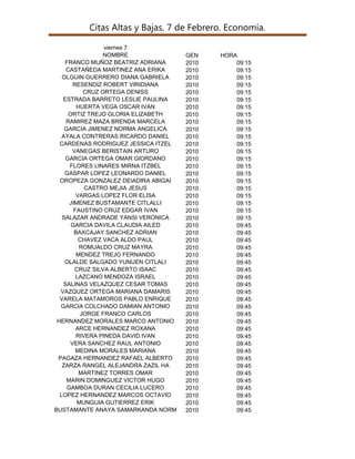 Citas Altas y Bajas. 7 de Febrero. Economía.
viernes 7
NOMBRE
FRANCO MUÑOZ BEATRIZ ADRIANA
CASTAÑEDA MARTINEZ ANA ERIKA
OLGUIN GUERRERO DIANA GABRIELA
RESENDIZ ROBERT VIRIDIANA
CRUZ ORTEGA DENISS
ESTRADA BARRETO LESLIE PAULINA
HUERTA VEGA OSCAR IVAN
ORTIZ TREJO GLORIA ELIZABETH
RAMIREZ MAZA BRENDA MARCELA
GARCIA JIMENEZ NORMA ANGELICA
AYALA CONTRERAS RICARDO DANIEL
CARDENAS RODRIGUEZ JESSICA ITZEL
VANEGAS BERISTAIN ARTURO
GARCIA ORTEGA OMAR GIORDANO
FLORES LINARES MIRNA ITZBEL
GASPAR LOPEZ LEONARDO DANIEL
OROPEZA GONZALEZ DEIADIRA ABIGAI
CASTRO MEJIA JESUS
VARGAS LOPEZ FLOR ELISA
JIMENEZ BUSTAMANTE CITLALLI
FAUSTINO CRUZ EDGAR IVAN
SALAZAR ANDRADE YANSI VERONICA
GARCIA DAVILA CLAUDIA AILED
BAXCAJAY SANCHEZ ADRIAN
CHAVEZ VACA ALDO PAUL
ROMUALDO CRUZ MAYRA
MENDEZ TREJO FERNANDO
OLALDE SALGADO YUNUEN CITLALI
CRUZ SILVA ALBERTO ISAAC
LAZCANO MENDOZA ISRAEL
SALINAS VELAZQUEZ CESAR TOMAS
VAZQUEZ ORTEGA MARIANA DAMARIS
VARELA MATAMOROS PABLO ENRIQUE
GARCIA COLCHADO DAMIAN ANTONIO
JORGE FRANCO CARLOS
HERNANDEZ MORALES MARCO ANTONIO
ARCE HERNANDEZ ROXANA
RIVERA PINEDA DAVID IVAN
VERA SANCHEZ RAUL ANTONIO
MEDINA MORALES MARIANA
PAGAZA HERNANDEZ RAFAEL ALBERTO
ZARZA RANGEL ALEJANDRA ZAZIL HA
MARTINEZ TORRES OMAR
MARIN DOMINGUEZ VICTOR HUGO
GAMBOA DURAN CECILIA LUCERO
LOPEZ HERNANDEZ MARCOS OCTAVIO
MUNGUIA GUTIERREZ ERIK
BUSTAMANTE ANAYA SAMARKANDA NORM

GEN
2010
2010
2010
2010
2010
2010
2010
2010
2010
2010
2010
2010
2010
2010
2010
2010
2010
2010
2010
2010
2010
2010
2010
2010
2010
2010
2010
2010
2010
2010
2010
2010
2010
2010
2010
2010
2010
2010
2010
2010
2010
2010
2010
2010
2010
2010
2010
2010

HORA
09:15
09:15
09:15
09:15
09:15
09:15
09:15
09:15
09:15
09:15
09:15
09:15
09:15
09:15
09:15
09:15
09:15
09:15
09:15
09:15
09:15
09:15
09:45
09:45
09:45
09:45
09:45
09:45
09:45
09:45
09:45
09:45
09:45
09:45
09:45
09:45
09:45
09:45
09:45
09:45
09:45
09:45
09:45
09:45
09:45
09:45
09:45
09:45

 