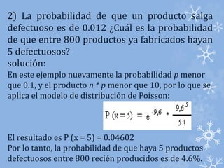 2) La probabilidad de que un producto salga 
defectuoso es de 0.012 ¿Cuál es la probabilidad 
de que entre 800 productos ya fabricados hayan 
5 defectuosos? 
solución: 
En este ejemplo nuevamente la probabilidad p menor 
que 0.1, y el producto n * p menor que 10, por lo que se 
aplica el modelo de distribución de Poisson: 
El resultado es P (x = 5) = 0.04602 
Por lo tanto, la probabilidad de que haya 5 productos 
defectuosos entre 800 recién producidos es de 4.6%. 
 