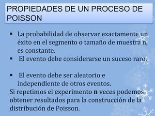 PROPIEDADES DE UN PROCESO DE 
POISSON 
 La probabilidad de observar exactamente un 
éxito en el segmento o tamaño de muestra n, 
es constante. 
 El evento debe considerarse un suceso raro. 
 El evento debe ser aleatorio e 
independiente de otros eventos. 
Si repetimos el experimento n veces podemos 
obtener resultados para la construcción de la 
distribución de Poisson. 
 