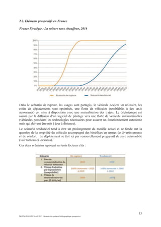 13
DGITM/SAGS/EP Avril 2017 Eléments de synthèse bibliographique prospective
2.2. Eléments prospectifs en France
France Stratégie : La voiture sans chauffeur, 2016
Dans le scénario de rupture, les usages sont partagés, le véhicule devient un utilitaire, les
coûts de déplacements sont optimisés, une flotte de véhicules (semblables à des taxis
autonomes) est mise à disposition avec une mutualisation des trajets. Le déploiement est
assuré par la diffusion d’un logiciel de pilotage vers une flotte de véhicule autonomisables
(véhicules possédant les technologies nécessaires pour assurer un fonctionnement autonome
mais qui doivent être mis à jour à distance).
Le scénario tendanciel tend à être un prolongement du modèle actuel et se fonde sur la
question de la propriété du véhicule accompagné des bénéfices en termes de divertissements
et de confort. Le déploiement se fait ici par renouvellement progressif du parc automobile
(voir tableau ci -dessous).
Ces deux scénarios reposent sur trois facteurs clés :
 