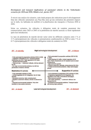 17
DGITM/SAGS/EP Avril 2017 Eléments de synthèse bibliographique prospective
Development and transport implications of automated vehicles in the Netherlands:
scenarios for 2030 and 2050, Milakis et al. janvier 2017
À travers une analyse de scénarios, cette étude propose des indications pour le développement
futur des véhicules automatisés aux Pays-Bas ainsi qu’une estimation des potentiels impacts
sur le trafic, les habitudes de mobilité et la planification des transports à l’horizon 2030 et
2050.
Selon ces scénarios, les véhicules à délégation totale de conduite pourraient être
commercialisés entre 2025 et 2045 et la pénétration de marché associée se ferait rapidement
après leur introduction.
Le taux de pénétration de marché devrait varier selon les différents scénarios entre 1 % et
11 % (principalement des véhicules à automatisation conditionnelle) en 2030 et entre 7 % et
61 % (principalement des véhicules à délégation totale de conduite) en 2050.
 