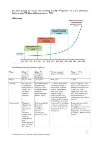 22
DGITM/SAGS/EP Avril 2017 Eléments de synthèse bibliographique prospective
Car data: paving the way to value-creating mobility Perspectives on a new automotive
business model McKinsey&Company (mars 2016)
Principales caractéristiques des 4 phases :
Phase Phase 1 :
conduite
autonome
passive
Phase 2 :
substitution
partielle au
conducteur
Phase 3 : capacité
d’autonomie totale
Phase 4 : 100%
pénétration
Période Jusqu’à 2016 2015-2019 2018 -2022 > 2022
Capacités Les capacités
d’autonomie
sont destinées à
corriger les
erreurs de
conduite
humaines
Le conducteur reste
l’opérateur du
véhicule, il peut
déléguer certaines
conditions ;
fonction de valet
parking limitée
Le véhicule peut freiner,
accélérer et changer de
direction par lui-même
dans des conditions de
trafic mixte ou de
transition, mais le
conducteur doit rester
capable de reprendre la
main en cas d’urgence ou
de défaillance du système
Vision « utopique » dans
laquelle tous les véhicules
disposent des capacités de
la phase 3 et d’une
connectivité totale V2V /
V2X. Tous les véhicules
sont capables de se
conduire sans intervention
humaine
Fonctionnalités Régulation
adaptative de
vitesse
Détection de
choc
Détection
d’angle mort
Alerte de
changement de
voie
Vision nocturne
avec sur-vision
des piétons
Fonctionnalités de
la phase 1 +
freinage /
accélération /
direction
automatiques,
asservies au GPS
Fonctionnalités de la phase
1 + gestion des transitions
de vitesse et de direction,
changements de voies et
intersections
Toutes les fonctionnalités
de la phase 3 +
développement des services
d’info-tainment à bord.
Requiert des fonctionnalités
de contrôle / désactivation à
distance
 
